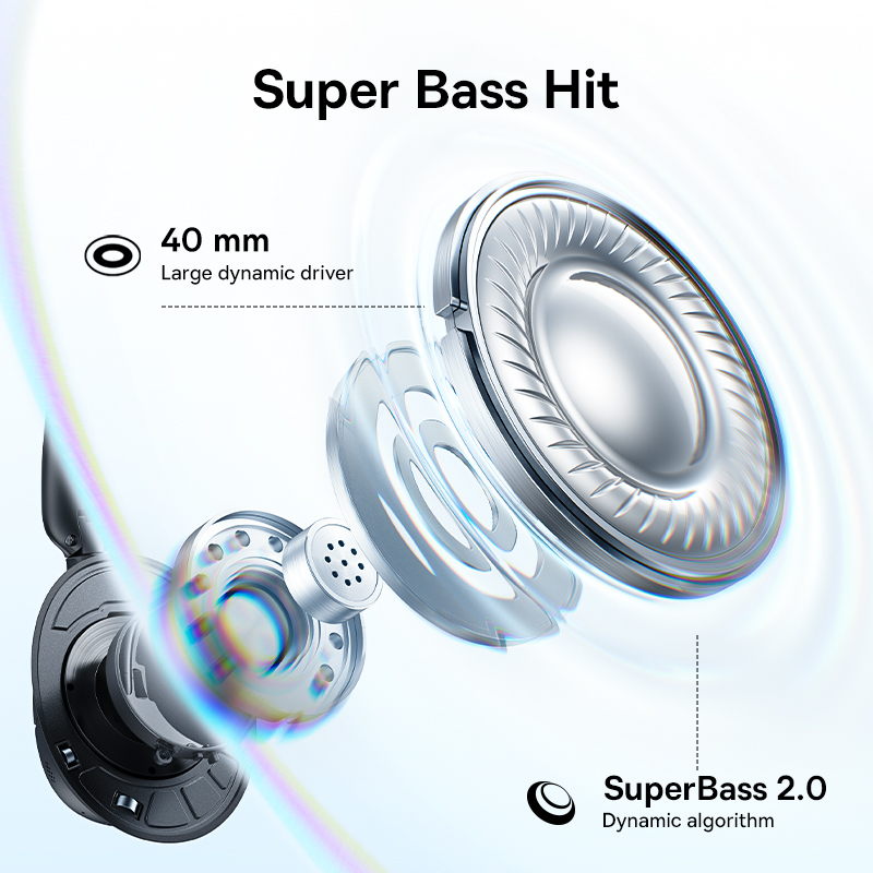 Casque sans fil Baseus ANC 80H - Home Cinema Headphones avis et prix