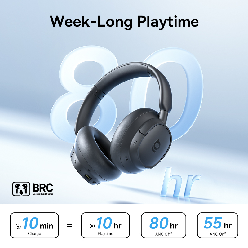 Casque sans fil Baseus ANC 80H - Home Cinema Headphones avis et prix