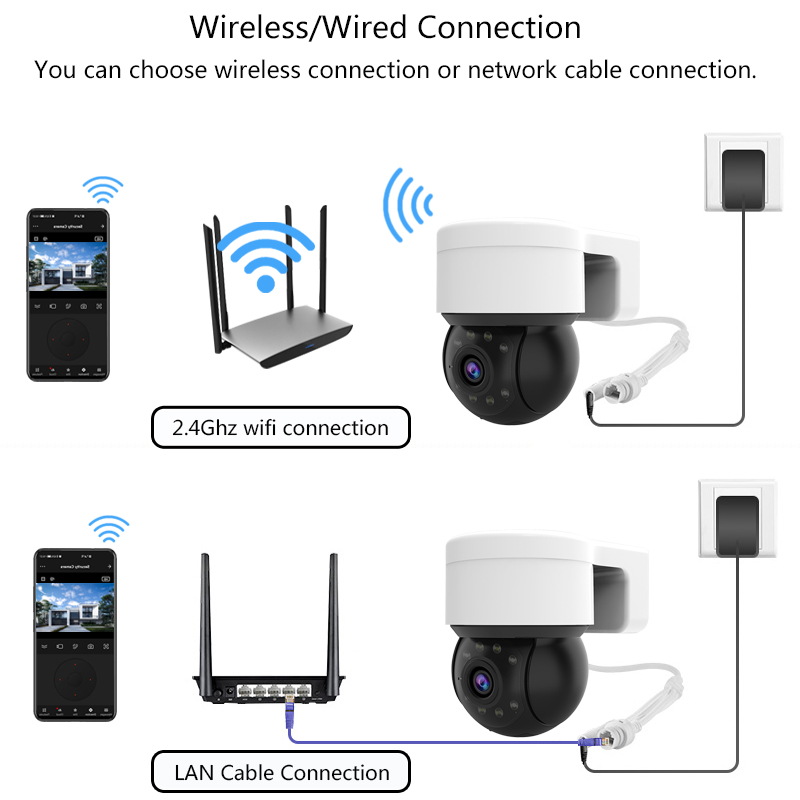 Caméra de surveillance extérie - Home Cinema Outdoor avis et prix