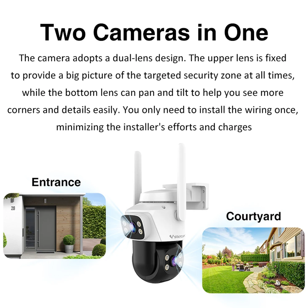 Vstarcam 5.0MP HD double objec - Home Cinema Outdoor avis et prix