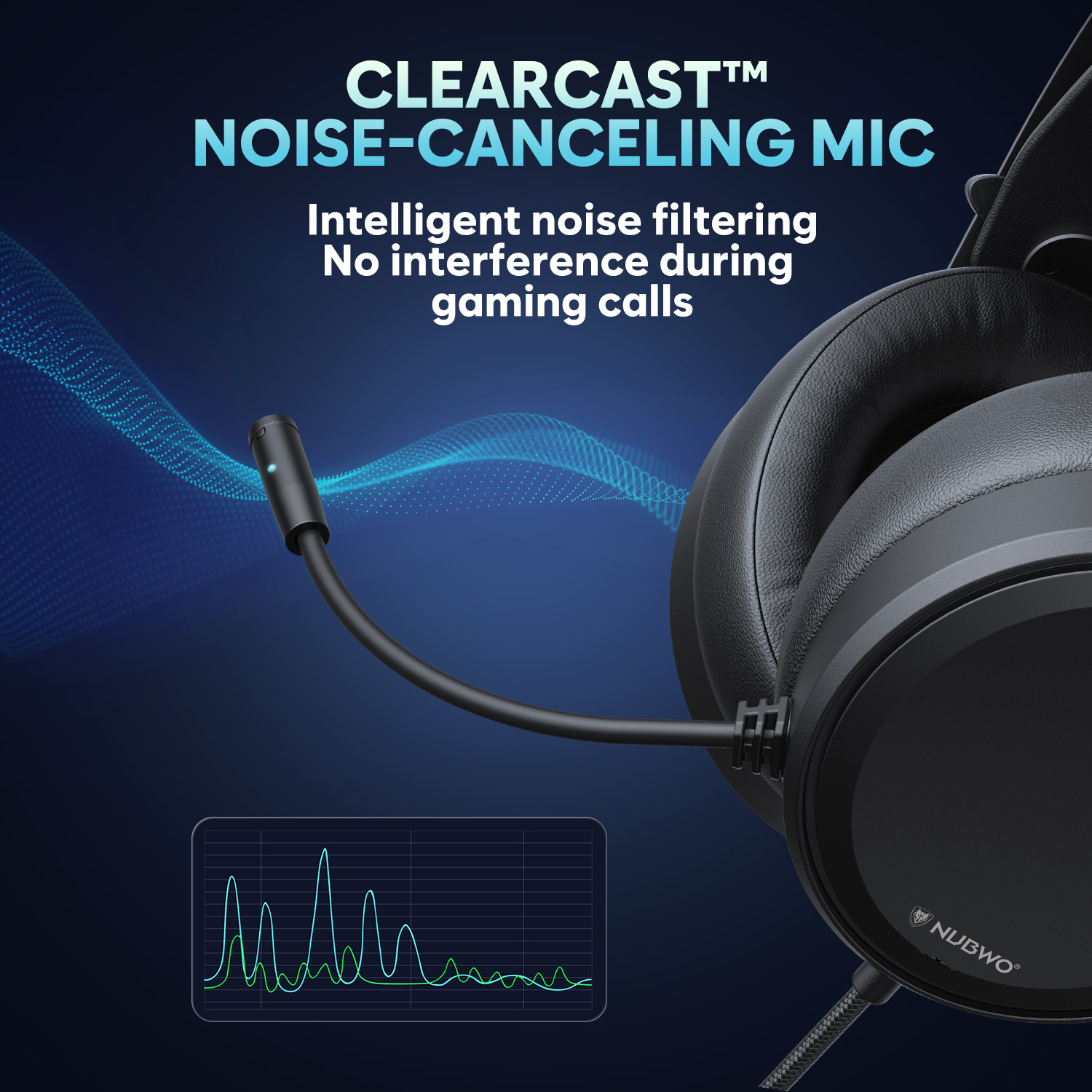 NUBWO casque de jeu filaire su - Home Cinema Headphones avis et prix