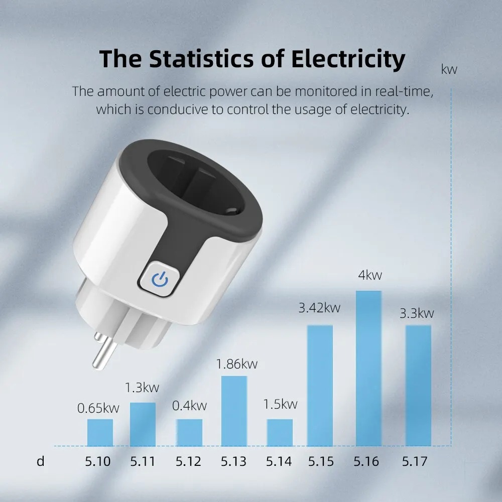 Prise intelligente WiFi EU, fo - Home Cinema Alexa avis et prix