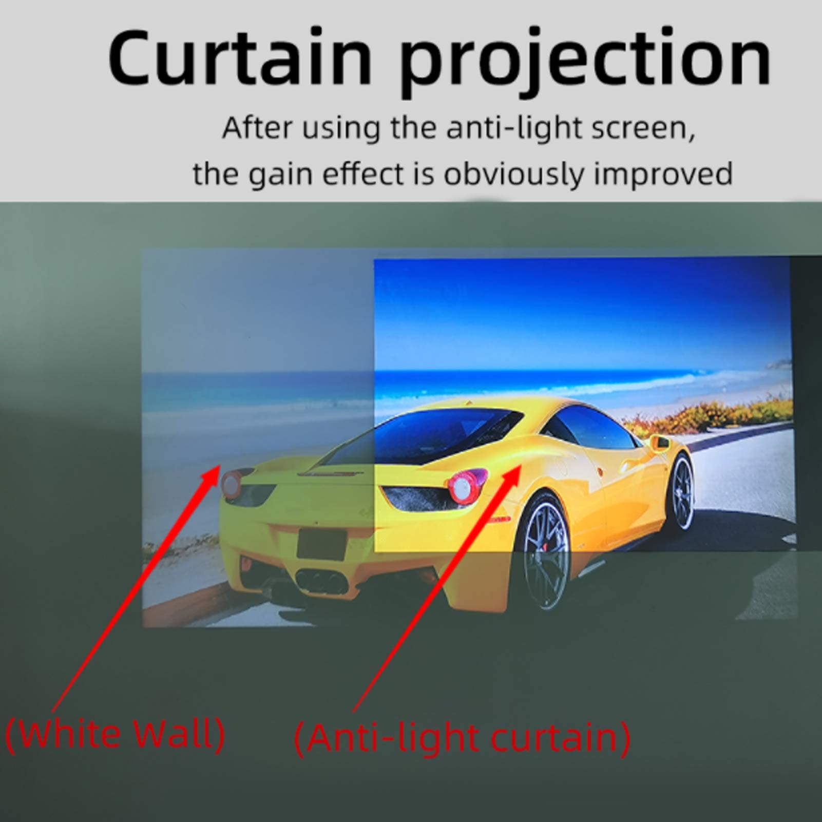 Écran de projection de 100 pou - Projector Screen 100 Inch avis et prix