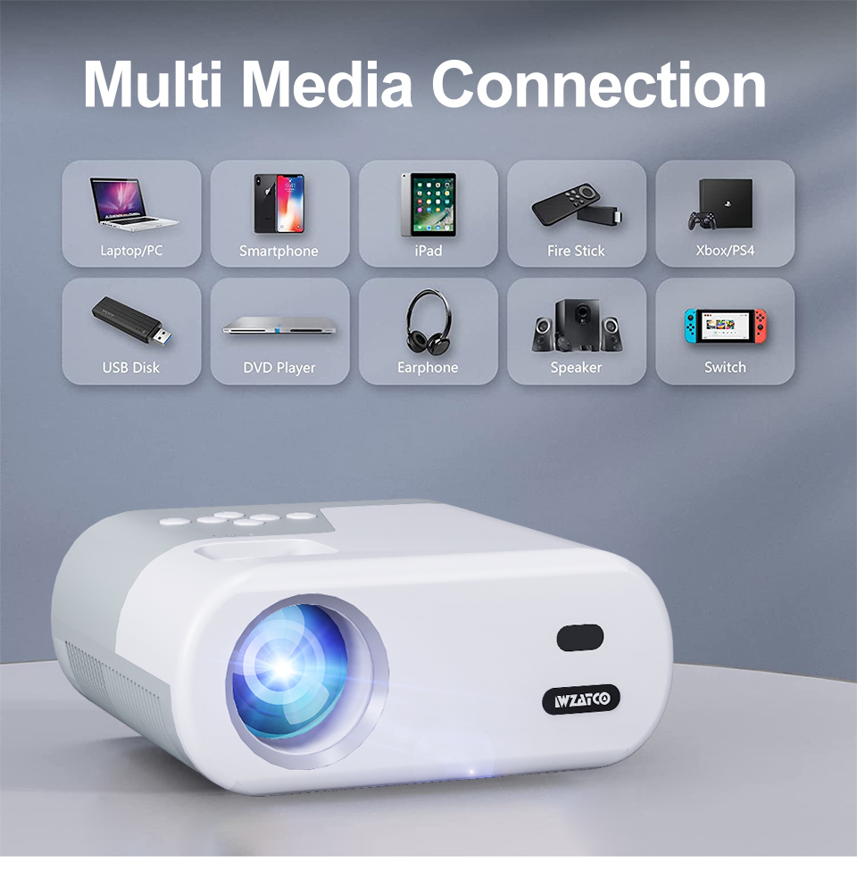 WZATCO-Mini Cortors avec Écran - Projector Screen 100 Inch avis et prix