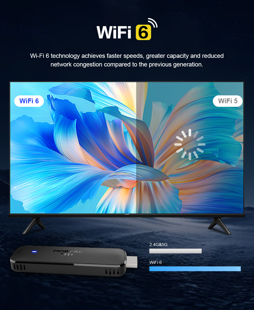 Clé TV Android Mortal Q8 Versi - Home Cinema Youtube avis et prix