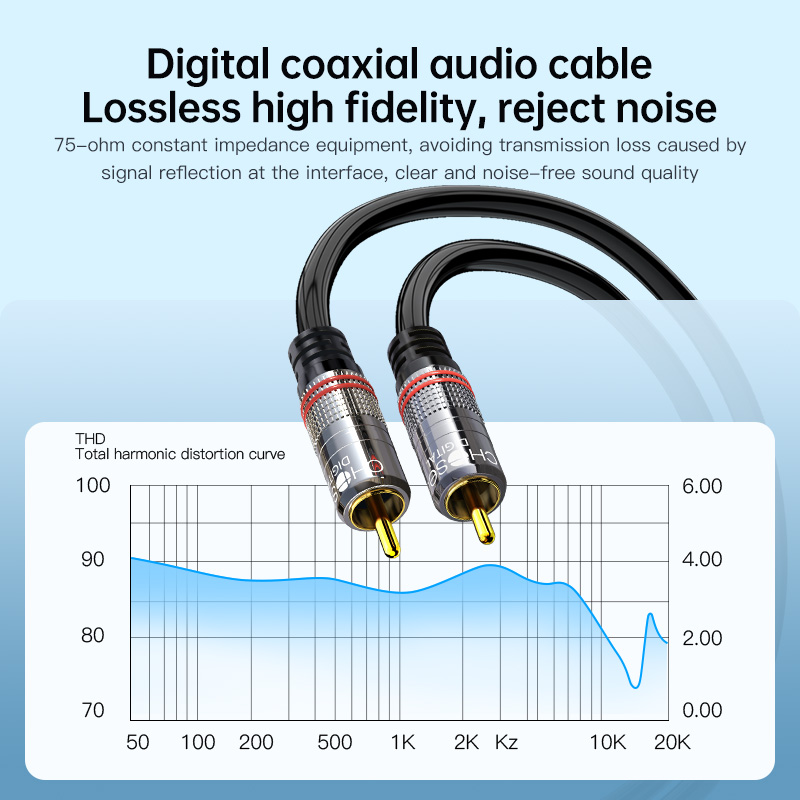Câble RCA CHOSEAL, câble audio - Home Cinema Furniture avis et prix