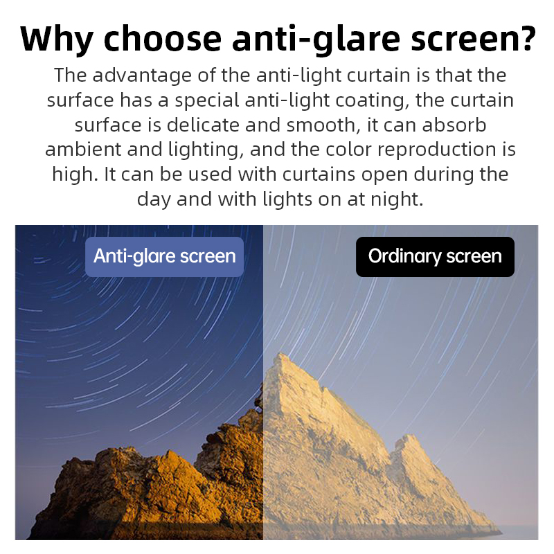 Écran de projection réfléchiss - Projector Screen 100 Inch avis et prix