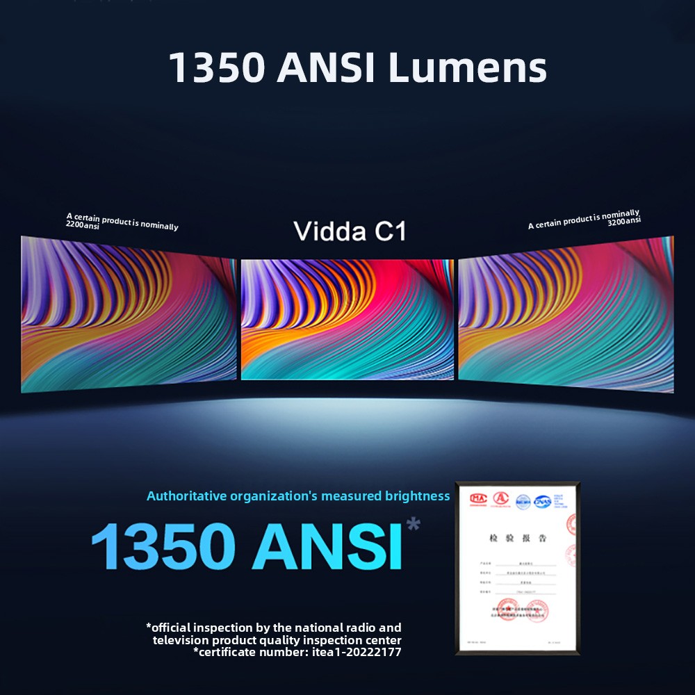 Projecteur laser triple comple - Home Cinema Furniture avis et prix