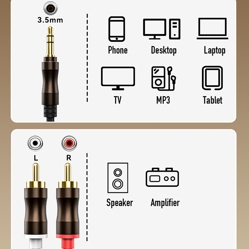 Câble audio RCA vers Jack 3,5  - Home Cinema Dvd avis et prix